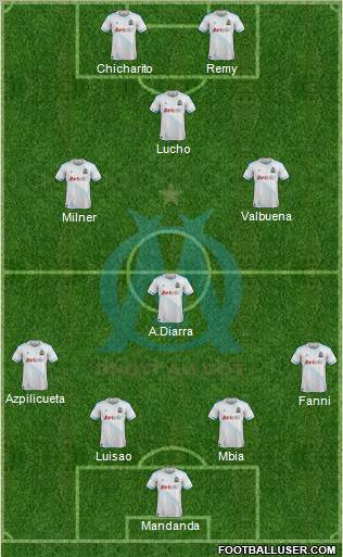 Olympique de Marseille Formation 2011