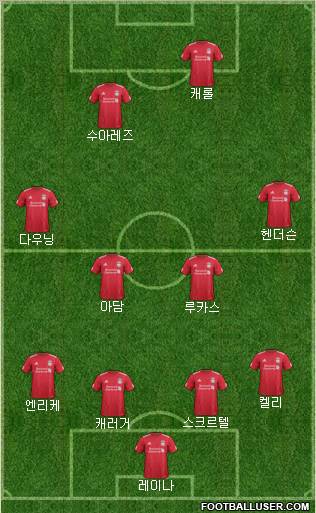 Liverpool Formation 2011
