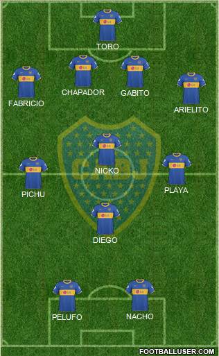 Boca Juniors Formation 2011