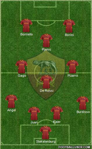 AS Roma Formation 2011