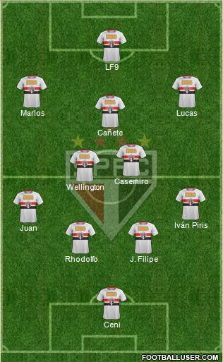 São Paulo FC Formation 2011