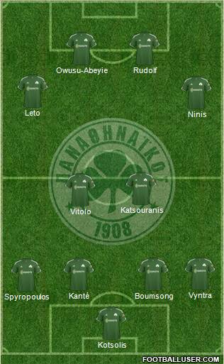 Panathinaikos AO Formation 2011