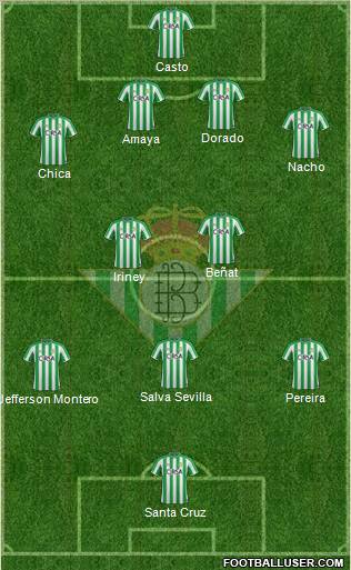 Real Betis B., S.A.D. Formation 2011