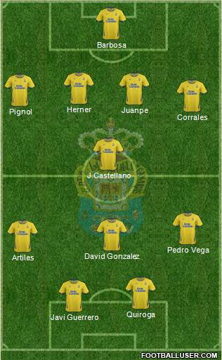 U.D. Las Palmas S.A.D. Formation 2011
