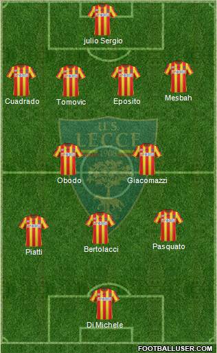 Lecce Formation 2011
