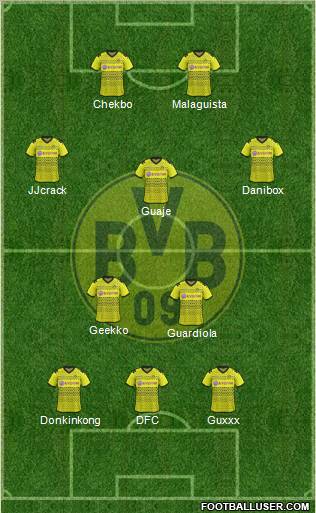 Borussia Dortmund Formation 2011