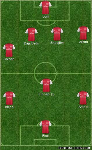 Arsenal Formation 2011