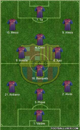 F.C. Barcelona Formation 2011