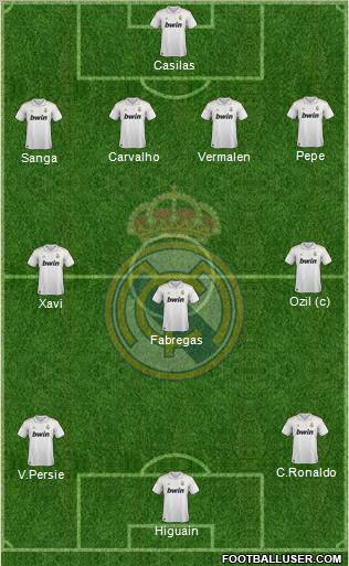 Real Madrid C.F. Formation 2011