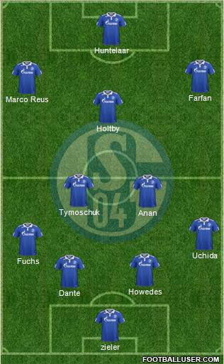 FC Schalke 04 Formation 2011
