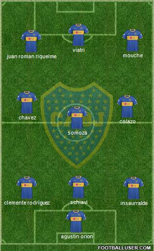 Boca Juniors Formation 2011