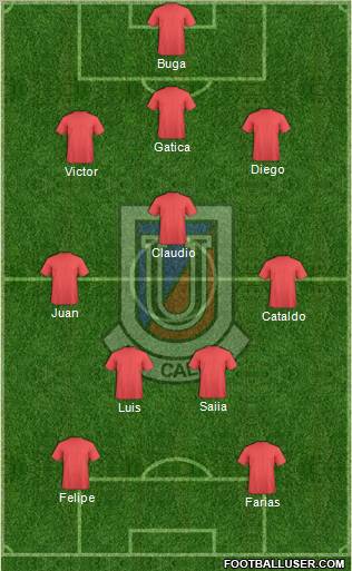 CD Unión La Calera S.A.D.P. Formation 2011