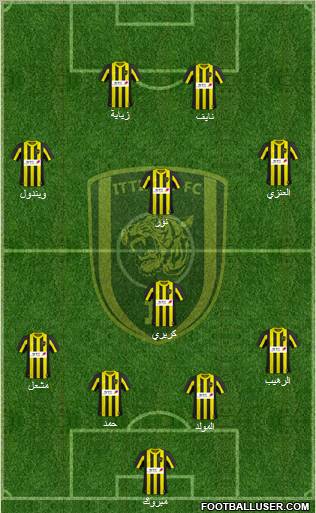 Al-Ittihad (KSA) Formation 2011