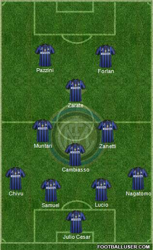 F.C. Internazionale Formation 2011