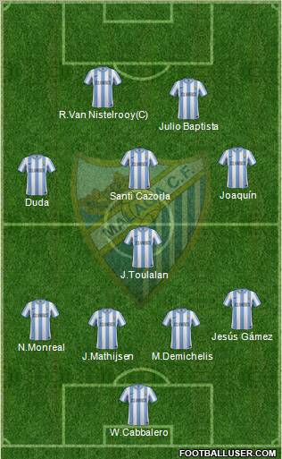 Málaga C.F., S.A.D. Formation 2011