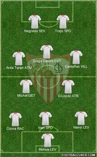 Sevilla F.C., S.A.D. Formation 2011