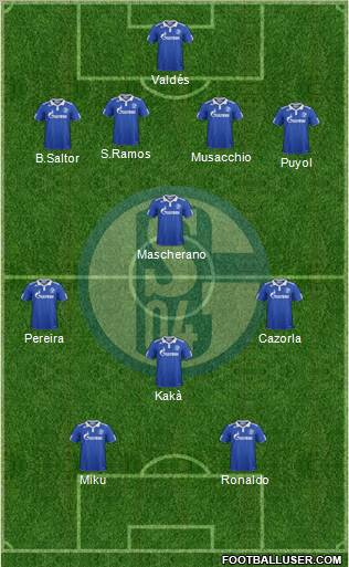 FC Schalke 04 Formation 2011