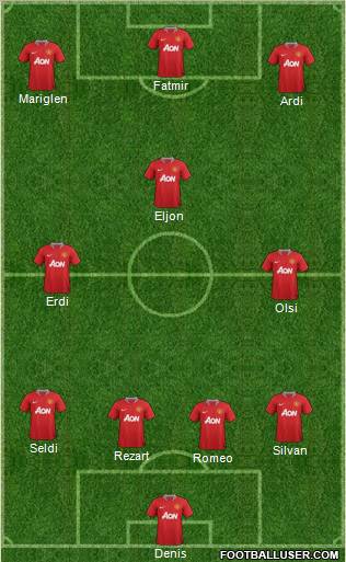 Manchester United Formation 2011