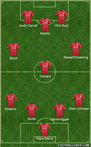 Liverpool Formation 2011