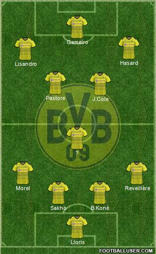 Borussia Dortmund Formation 2011
