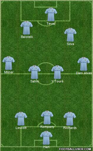 Manchester City Formation 2011