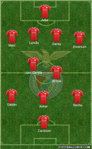 Sport Lisboa e Benfica - SAD Formation 2011