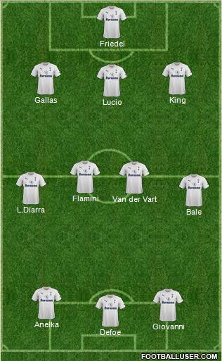 Tottenham Hotspur Formation 2011