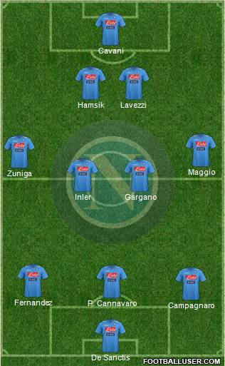 Napoli Formation 2011
