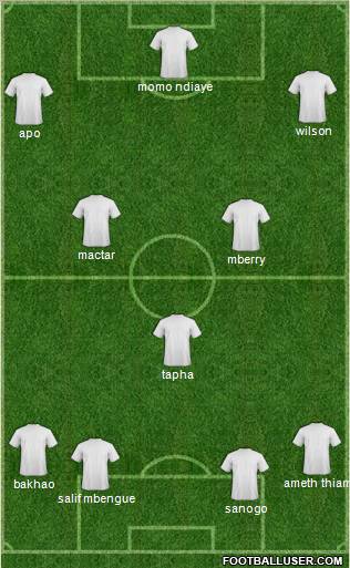 Pro Evolution Soccer Team Formation 2011