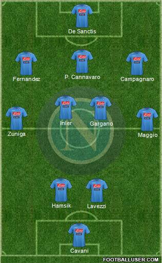 Napoli Formation 2011