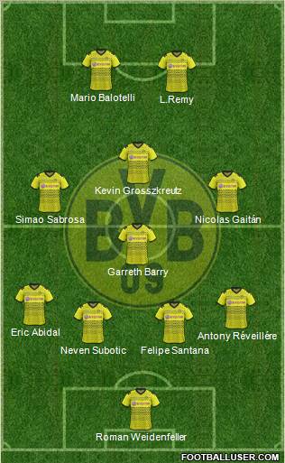Borussia Dortmund Formation 2011