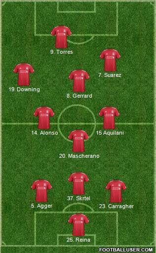 Liverpool Formation 2011
