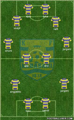 KS Elbasani Formation 2011