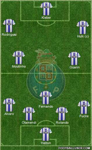 Futebol Clube do Porto - SAD Formation 2011