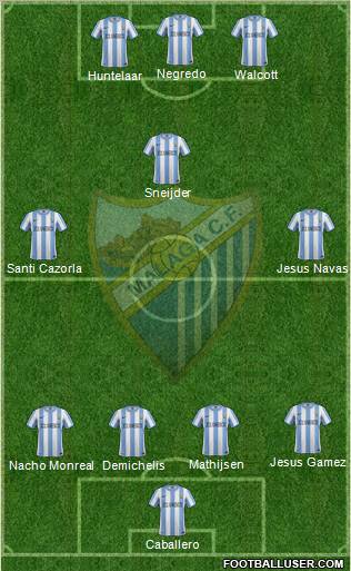 Málaga C.F., S.A.D. Formation 2011