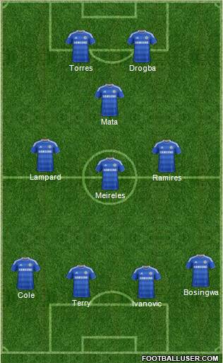 Chelsea Formation 2011