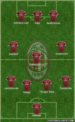 A.C. Milan Formation 2011