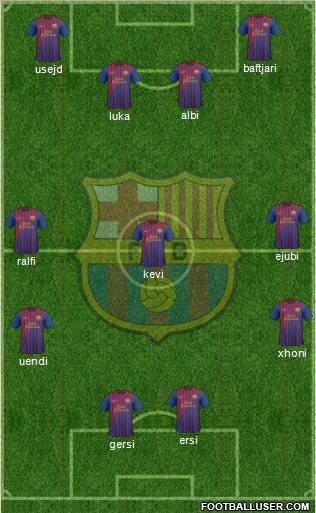F.C. Barcelona Formation 2011
