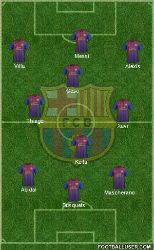 F.C. Barcelona Formation 2011