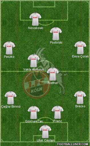 1.FC Köln Formation 2011