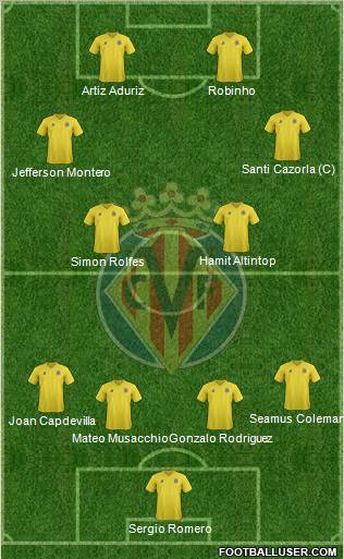 Villarreal C.F., S.A.D. Formation 2011