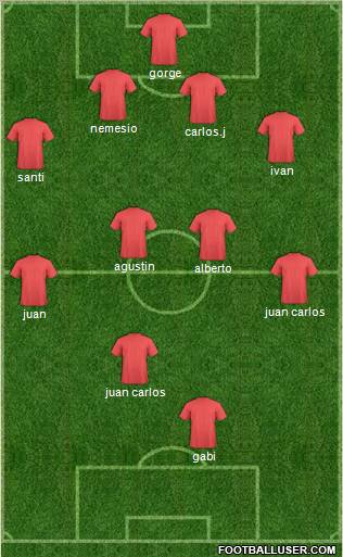 World Cup 2010 Team Formation 2011