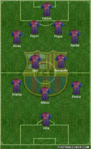 F.C. Barcelona Formation 2011