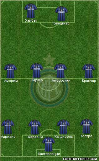 F.C. Internazionale Formation 2011