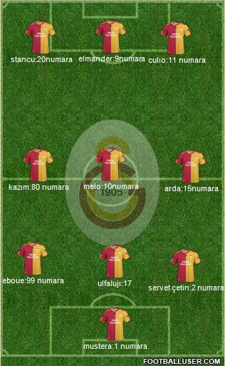 Galatasaray SK Formation 2011
