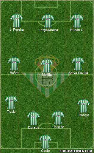 Real Betis B., S.A.D. Formation 2011