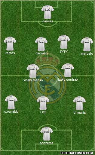 Real Madrid C.F. Formation 2011