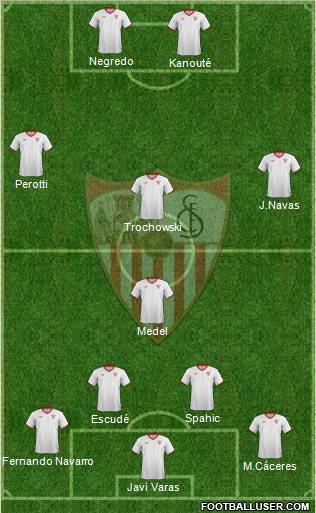 Sevilla F.C., S.A.D. Formation 2011