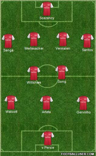 Arsenal Formation 2011