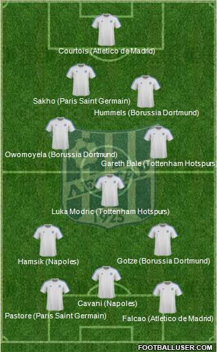 FK Leotar Trebinje Formation 2011